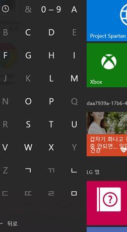 V then it display all the programs